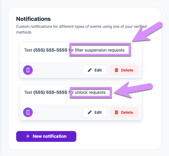 We recommend you create notifications for unlock requests AND filter suspensions